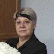 Людмила 57 лет (Телец) Бийск