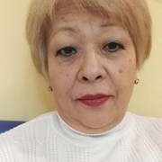 Вера 62 года (Овен) Мытищи