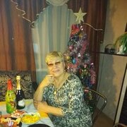 Тамара Ходыка 79 лет (Овен) Полевской