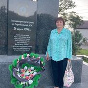 Нина 63 года (Скорпион) Клинцы