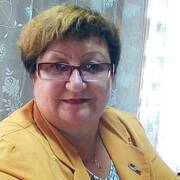 Знакомства в Кузоватове с пользователем Оля 56 лет (Весы)