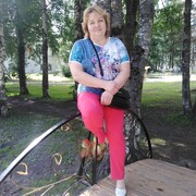 люба из Кадникова желает познакомиться с тобой