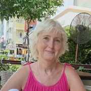Маргарита 54 года (Близнецы) Златоуст