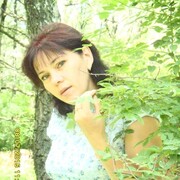 Светлана из Новомосковска желает познакомиться с тобой