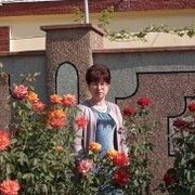Начать знакомство с пользователем ирина 32 года (Телец) в Бендерах