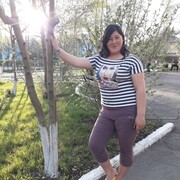 светлана из Пресновки желает познакомиться с тобой