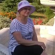 Людмила 55 лет (Дева) Раменское