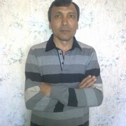 Знакомства в Кентау с пользователем Furkat 58 лет (Козерог)