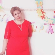 Ирина 53 года (Козерог) Владикавказ