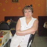 Ирина 58 лет (Лев) Полевской