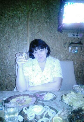 My photo - KSENIYa, 55 from Yefremov (@kseniya56409)