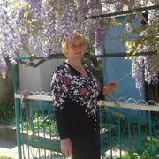 Елена 54 года (Дева) Щецин