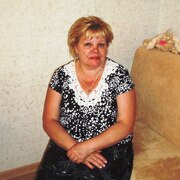 Tatyana 65 Kirov