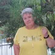 Tatyana 58 Yaroslavl