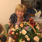 Анна, 42, Трубчевск