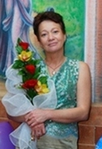 My photo - Olga Gubareva, 65 from Yekaterinburg (@olgagubareva1)