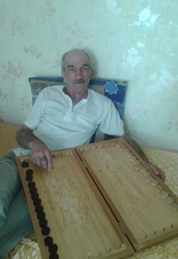 My photo - varlam, 65 from Mytishchi (@varlam95)