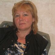 Лика, 63, Черноголовка