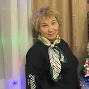 Nadejda 63 Tula