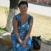 Svetlana 64 Qaraghandy