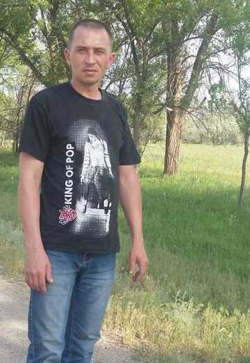 Моя фотография - дмитрий, 45 из Алматы́ (@dmitriy243144)
