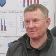 Danilov Vladimir 69 Izhevsk