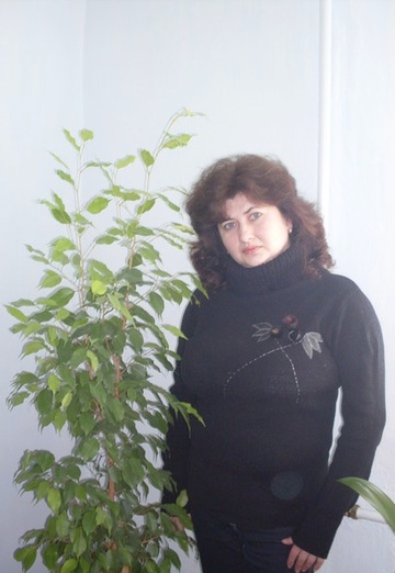 Viktoriya (@viktoriya2253) — my photo № 2
