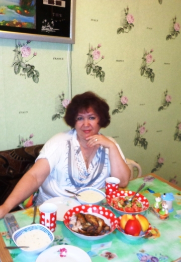 Моя фотография - ОЛЬГА, 63 из Москва (@olga218337)