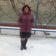 Мария Илинична, 68, Ипатово