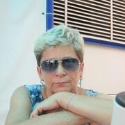 Ирина Филина, 65, Орел