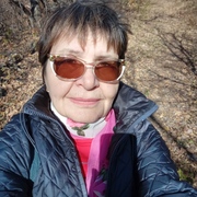 Olya 67 Khabarovsk