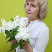Lyudmila Belova 63 Kharkiv