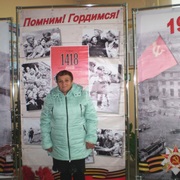 Natalya Suchkova 68 Belogorsk