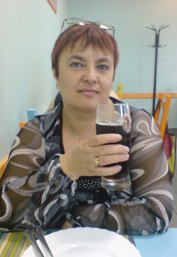 Моя фотография - ludmila, 64 из Воронеж (@ludmila24249)