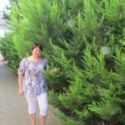 Елена, 44, Фурманов