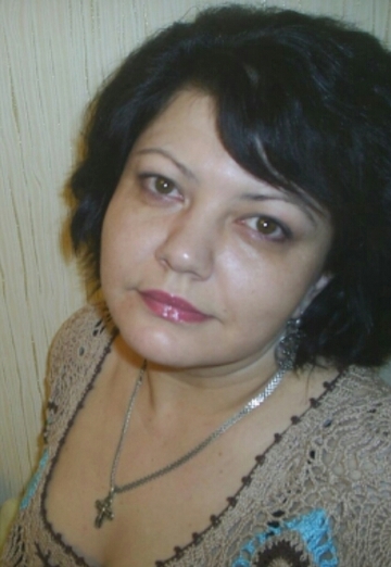 Моя фотография - Irina, 43 из Новосибирск (@irinabandyukovakomarova)