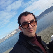 Фёдор, 41, Геленджик