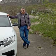 Aleksandr 56 Krasnodar