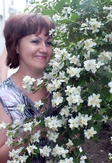 My photo - svetlana, 53 from Syzran (@svetlana40258)