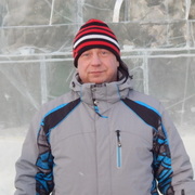 Sergey 55 Perm