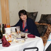 Ekaterina 74 Krasnodar