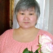 ИВА, 65, Абатский