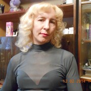 Наталья 54 года (Дева) Санкт-Петербург