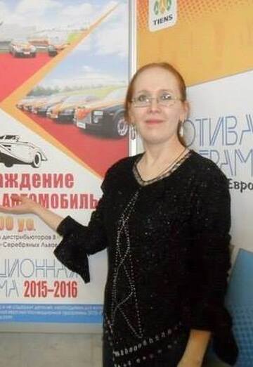 My photo - Svetlana, 37 from Yoshkar-Ola (@svetlana175311)