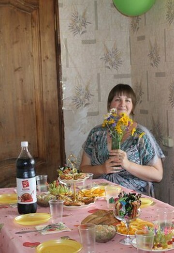 Моя фотография - Виктория, 36 из Бутурлиновка (@viktoriya61141)