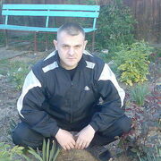 vladimir 42 Nizhny Novgorod