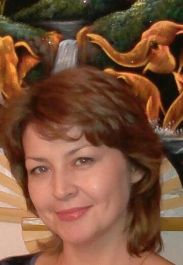 Моя фотография - Инна Николаенко, 51 из Москва (@innanikolaenko)