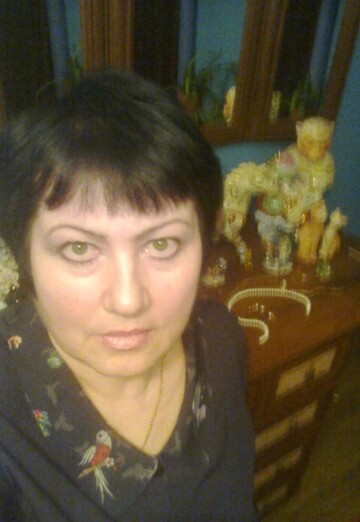 Моя фотография - Нина, 70 из Сыктывкар (@nina28178)