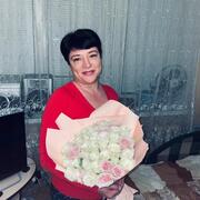Виктория Викторовна, 45, Электросталь