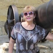 elena 65 Moscow